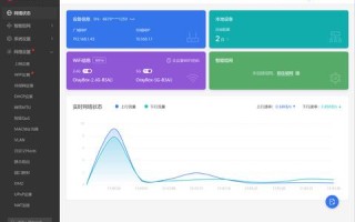 解决连到电脑上后再连接网络就连不上了，输入路由器IP网页也是出现域名的问题
