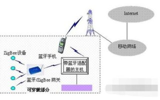 赛腾网稳定吗，深度剖析一个专业网络平台的可靠性与稳定性