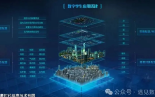 科技新宠儿，歆羡网络评测—一场数字化时代的极速体验！