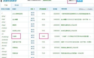 网络推广中高权重网站的二级域名或二级目录，哪种策略更优？