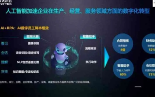 引领数字未来，员跃科技官网重塑企业形象，开启智能新篇章