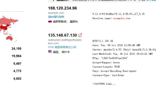 怎么查看域名在搜索引擎上的记录