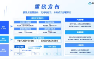 腾讯云与MyQCloud，云服务的双轮驱动