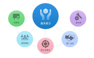 优古网络，实力铸就稳定基石，为用户打造无忧网络体验