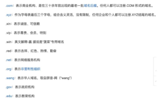 网站域名以.org结尾的含义与解析，以qddtzj.org为例