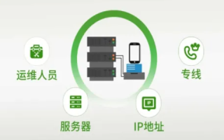 固定IP那么贵，为何租用虚拟主机服务商的独立IP空间却如此便宜？