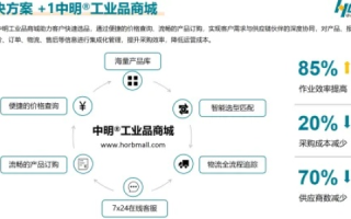探索中铭科技的应用领域与用户体验反馈，一场创新驱动的效能革命