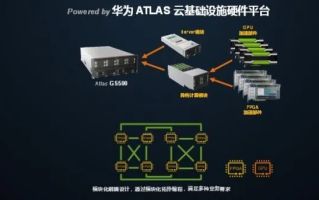 华夏云主机，重塑数字时代的高效与灵活