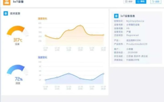 傲翔云评测，重塑云端测试的全新篇章