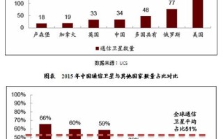 香港空间500M多少钱，探索云存储服务的价格与价值