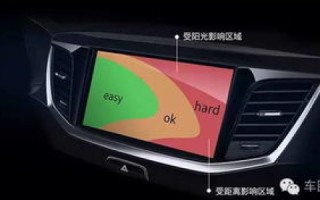 HooYoo互宇评测，颠覆传统评测的新时代先驱
