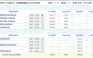 万基数据中心，稳定性背后的科技与创新