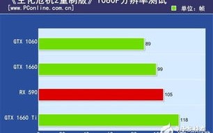十年老域名优化缓慢，探索背后的原因与应对策略