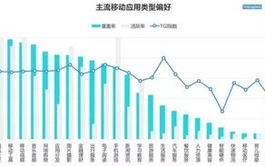 域名科颜氏手机有人买么，市场趋势与消费者分析