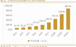 探索佳盛互联，用户体验、服务优势与未来发展展望