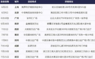 马来西亚服务器租用，性价比与全球视野的考量