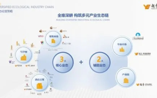 久途数据，稳定如磐，助力您的业务走向智能化