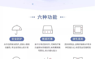 如何选择云服务器ECS的操作系统
