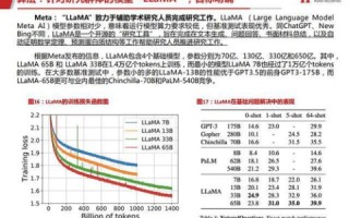 网信科技体验报告，从用户反馈看其应用效果与未来趋势