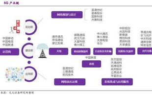 谁用过992互联的香港虚拟主机怎么样？深度评测与用户体验分享