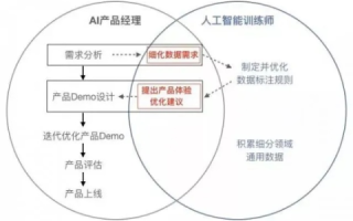 康盛创想，用户体验、服务优势与市场应用实例的深度剖析