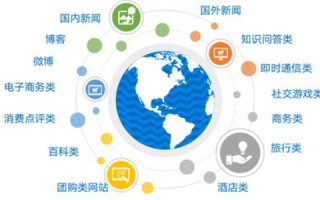 透视无忧数据，精准洞察市场，驱动高效决策