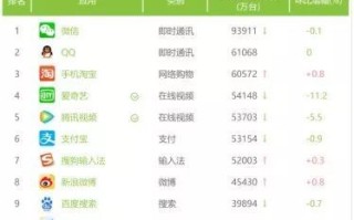探索Com交易域名的用户群体，从个人到企业的多元化应用