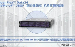 西数空间，稳定的数字存储未来