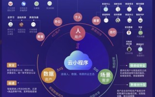 天商网络官网，引领数字化时代的网络服务平台革新