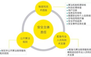深度解析365网络科技，服务、创新与技术并进的互联网先锋