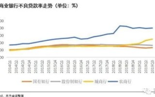 更换域名的坏处，潜在风险与负面影响解析