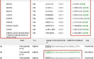 从域名申请到建站后SEO优化维护，全面指南