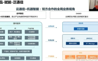 辰迅云使用心得分享，助力高效办公与业务发展的实战利器