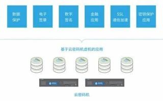 阿里云服务器，解锁云端无限可能的强大工具