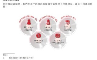 网易云音乐的稳定性探索，从用户体验到技术细节全面剖析