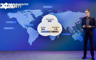 IKGLOBAL，重塑全球商业版图的创新力量