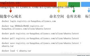 买空间申请域名备案，全流程指南与最佳实践建议