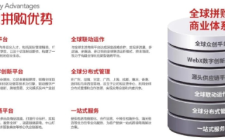 外贸钢铁企业的域名选择策略，打造全球市场的数字名片