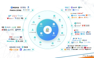 通宇网络，构建数字时代智慧桥梁，引领企业数字化转型浪潮