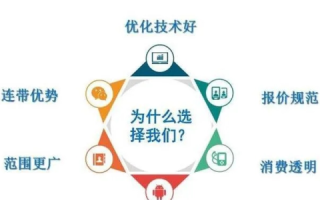 求一个比较靠谱的网站空间提供商，如何选择并评估优质服务商