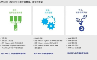解锁SmartVPS，高效虚拟化的未来趋势