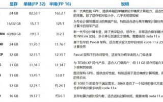 阿里云服务器遭遇攻击，破局策略与实战指南