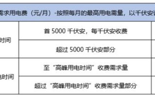 优合数据的稳定性，多维度透视与实战分析