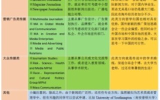 新网域名管理转移，全面指南与优势解析