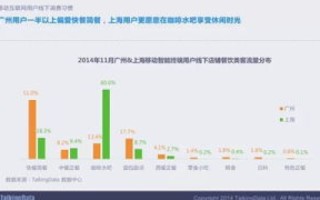 多域名指向同一网站，优势与策略解析