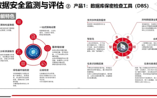 平安数据评测，打造数据安全的坚固防线
