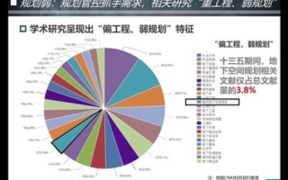 剖析互众网络评测，多维度解构互联网服务品质