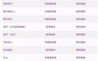 探索数字疆域，临时域名的选择与非备案香港空间的便捷
