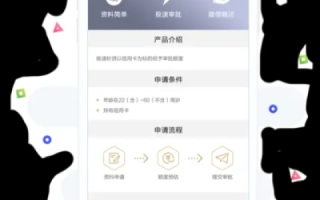 揭秘富米网，一款主打金融信息服务的平台，使用体验与评价汇总