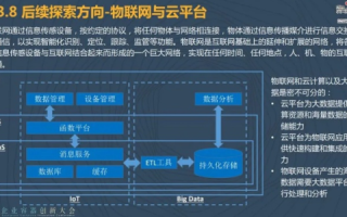 域名解析不使用网联中国空间，探索替代方案与最佳实践